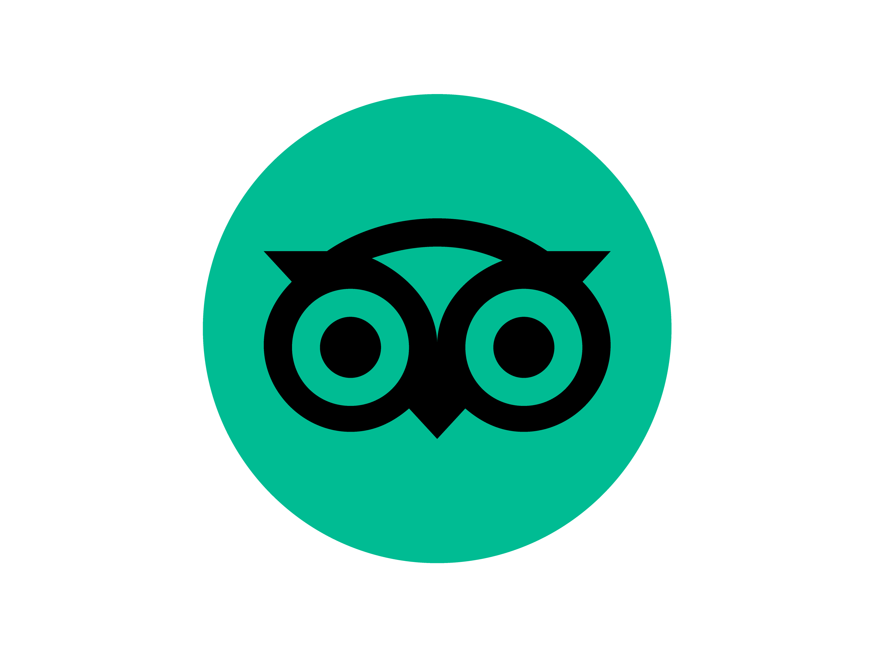 TripAdvisor Certified